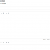 wordpress dw question & answer eklentisi
